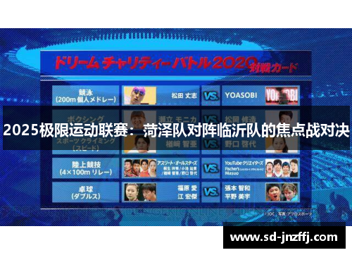 2025极限运动联赛：菏泽队对阵临沂队的焦点战对决